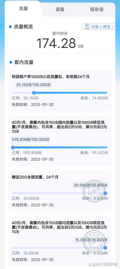 手机流量中的M代表多少流量？