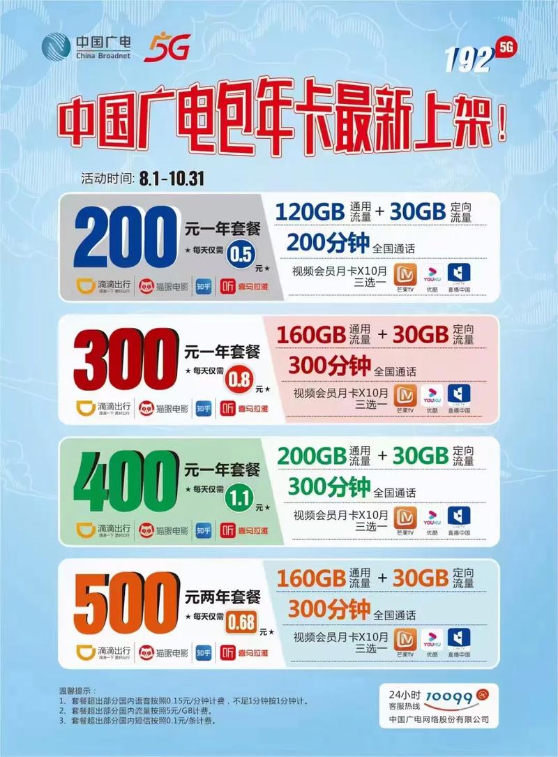 广电组合套餐包含哪些卡？