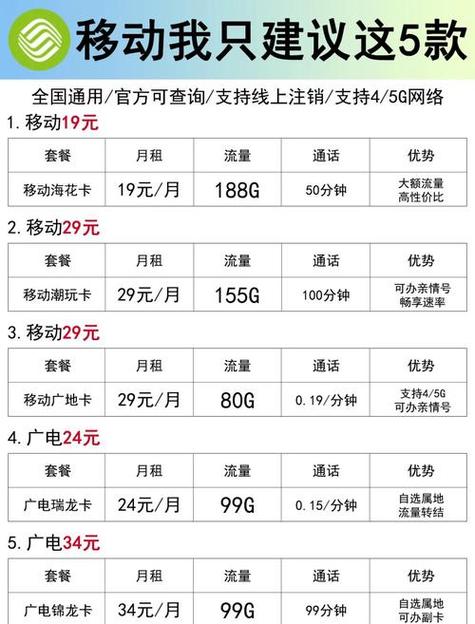 移动套餐卡哪个优惠最大?