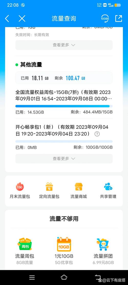 手机20元套餐能有多少流量？？