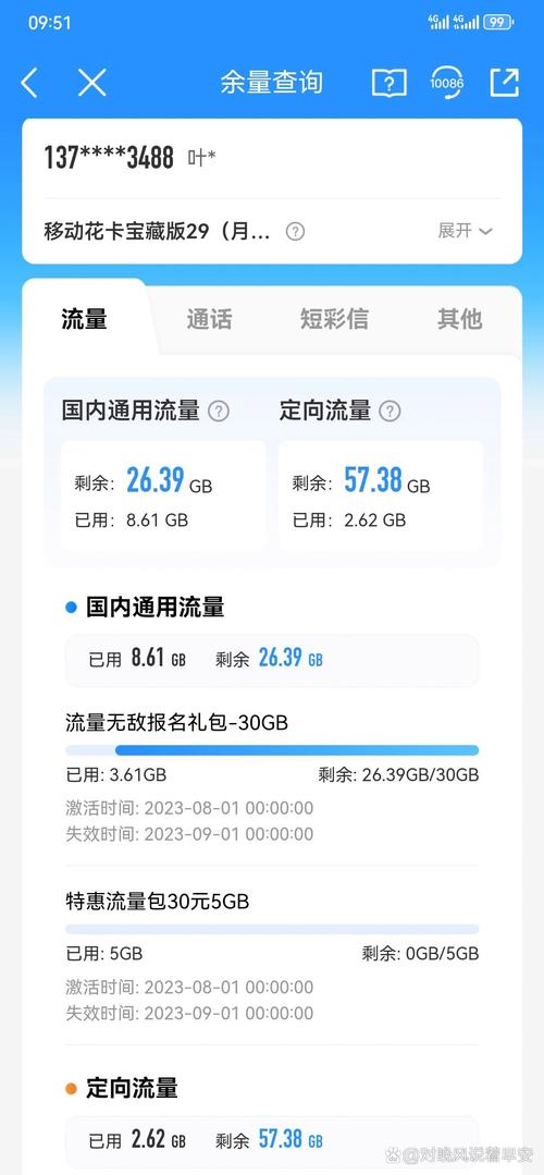 手机无线流量具体包含多少流量？