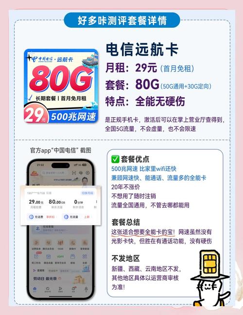 套餐电信流量卡推荐哪个?