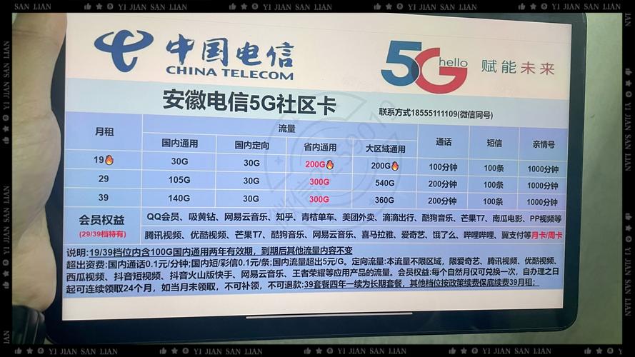 套餐电信流量卡推荐哪个?