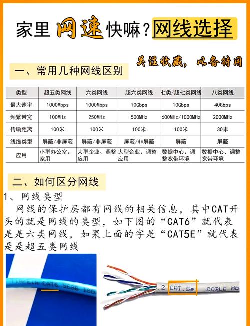 宽带频率如何修改网速?