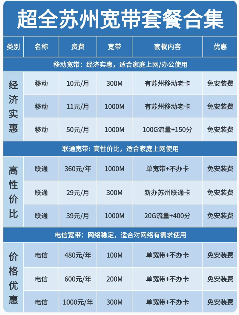 如何安装个人移动宽带?
