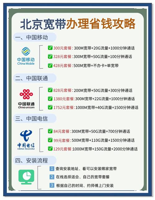 如何有效向小区居民推销宽带套餐？