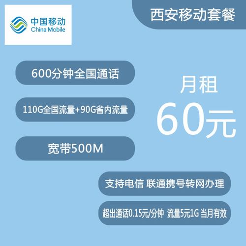 电信卡修改套餐哪个合适?