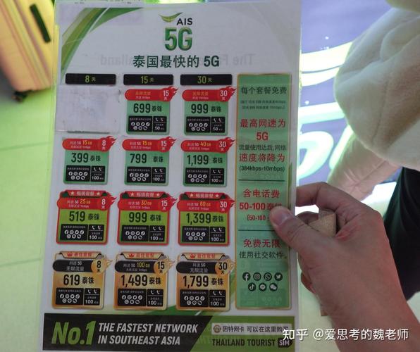 泰国流量卡选哪个套餐?