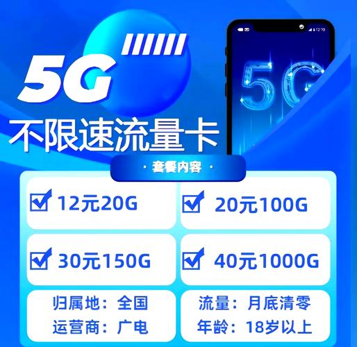 广电卡的限制类型有哪些？