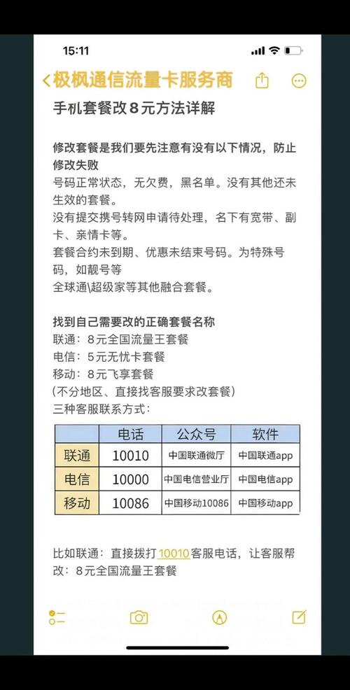 联通卡如何办理升级套餐?