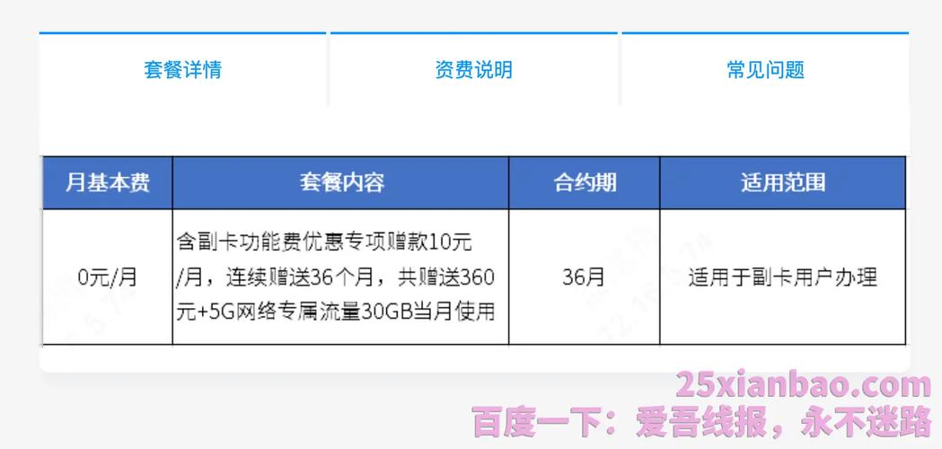广西电信卡套餐哪个划算?