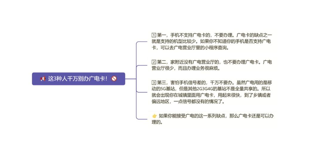 广电卡的优缺点有哪些？