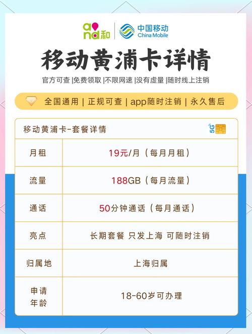 移动王卡套餐哪个好些?