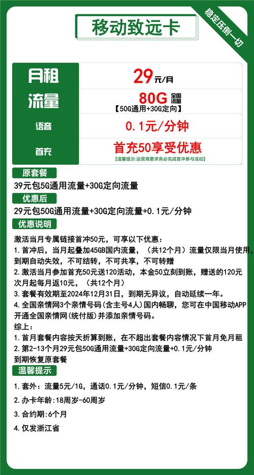 联通卡如何激活网络套餐?