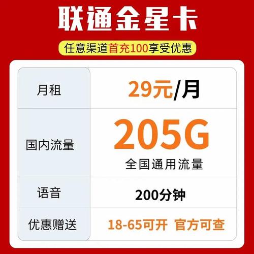 联通卡如何降低月租套餐?
