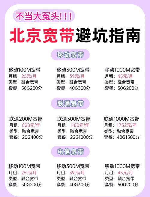 北京宽带如何取消套餐?