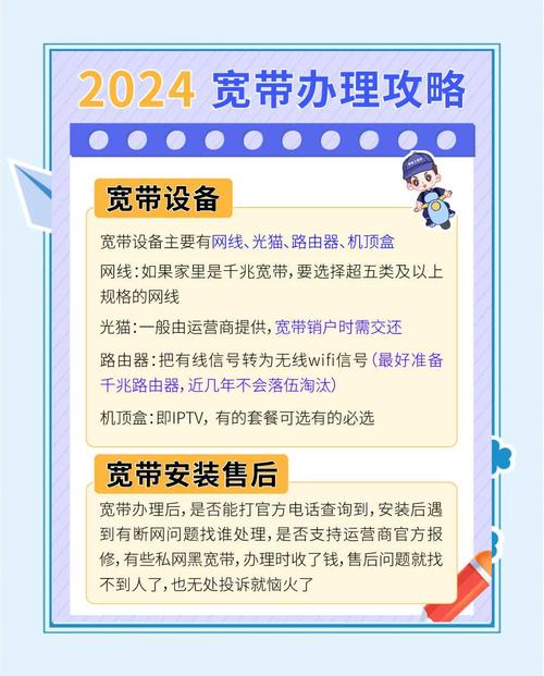 宽带如何绑定红钻?