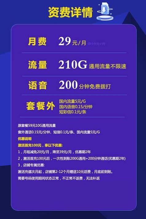 电信卡流量套餐哪个划算?