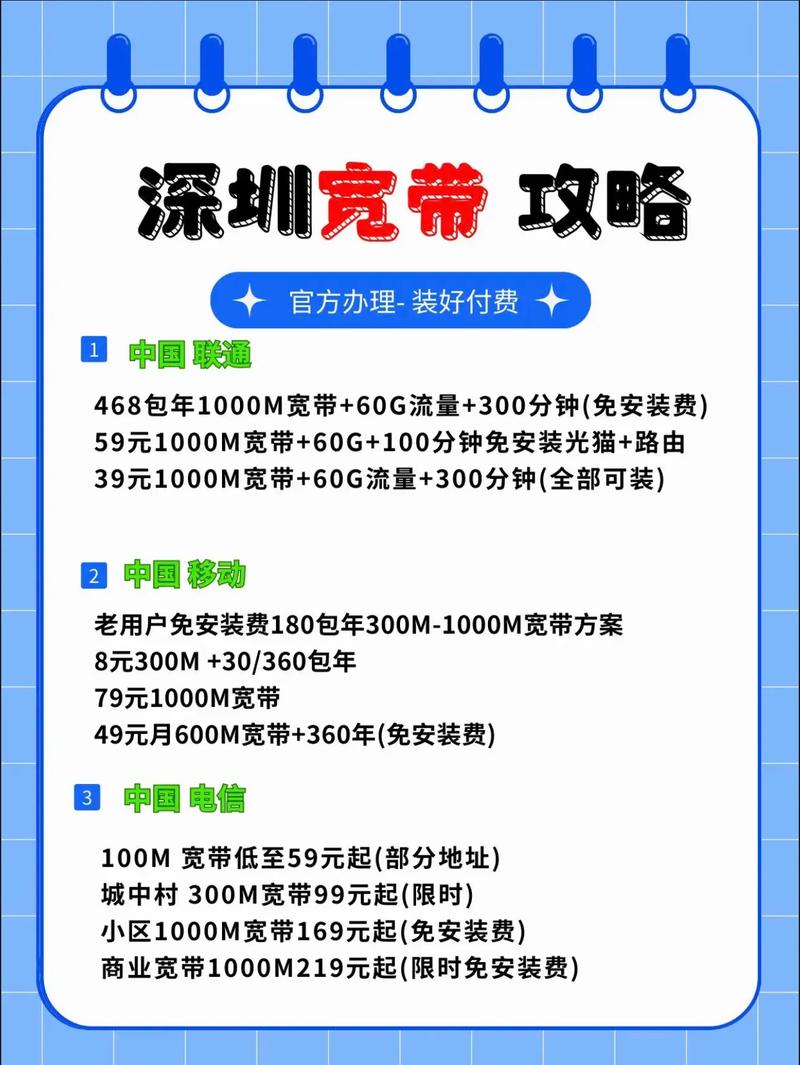 如何投诉深圳长城宽带？