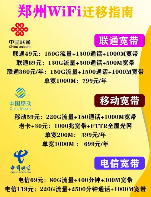联通如何转移宽带业务?