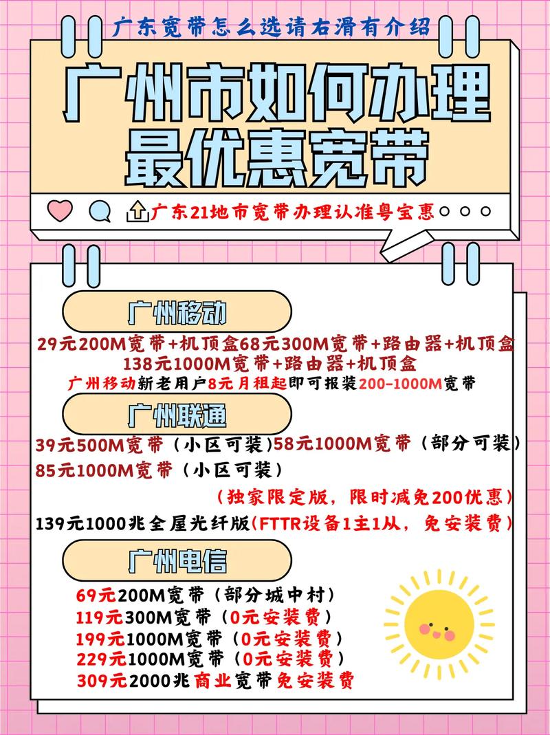 联通宽带销售如何提成?