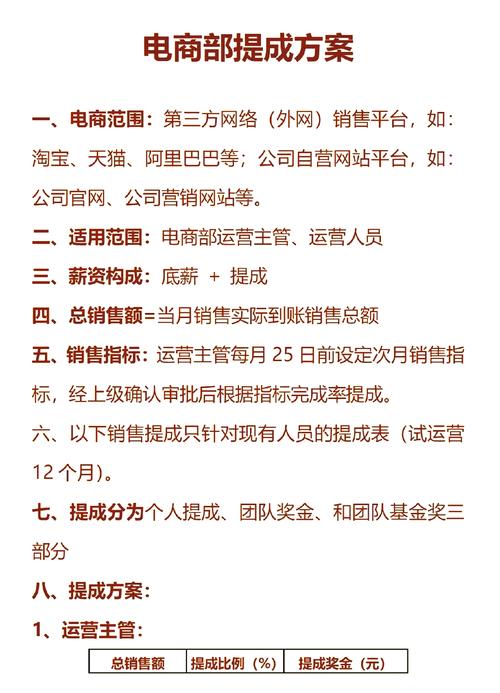 联通宽带销售的提成如何计算？