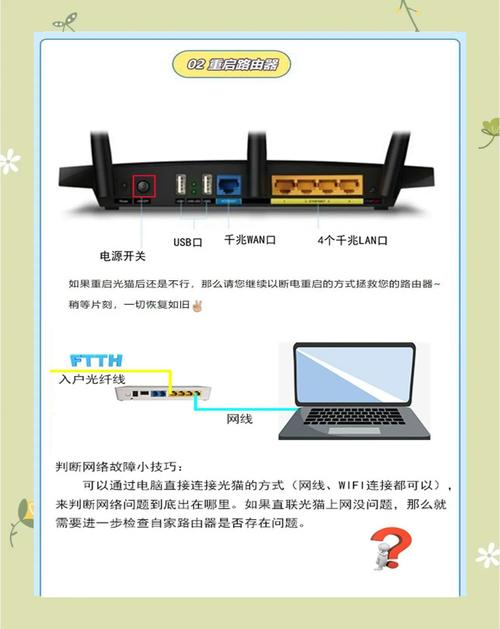 如何查找宽带拆机用户?