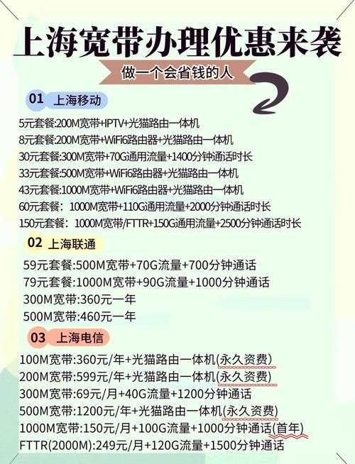 上海铁通宽带口碑如何?