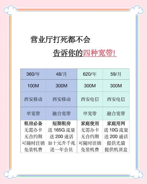 网上如何退宽带费?