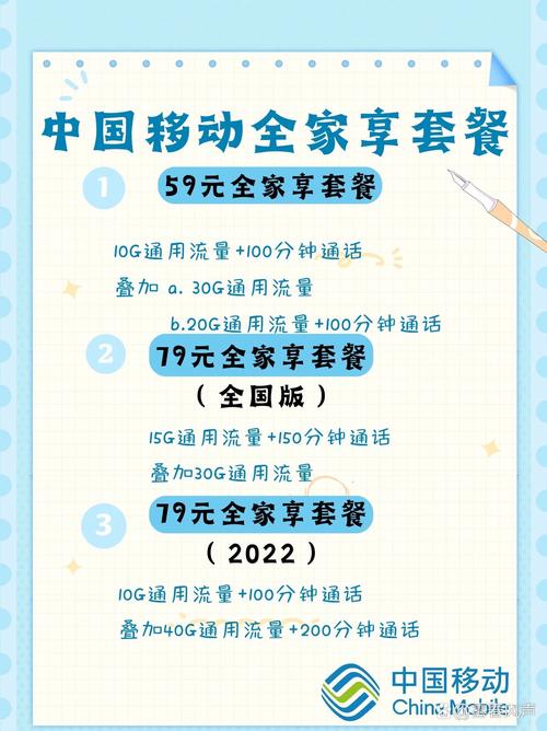移动全家卡哪个套餐最值得推荐？