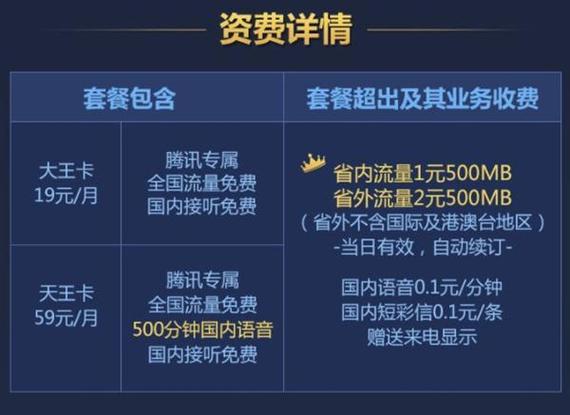 大王卡哪个套餐值得办理?