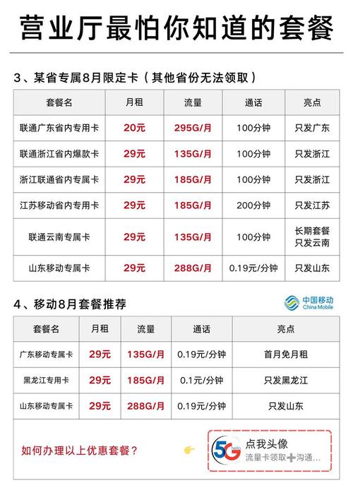 流量套餐卡哪个公司好?