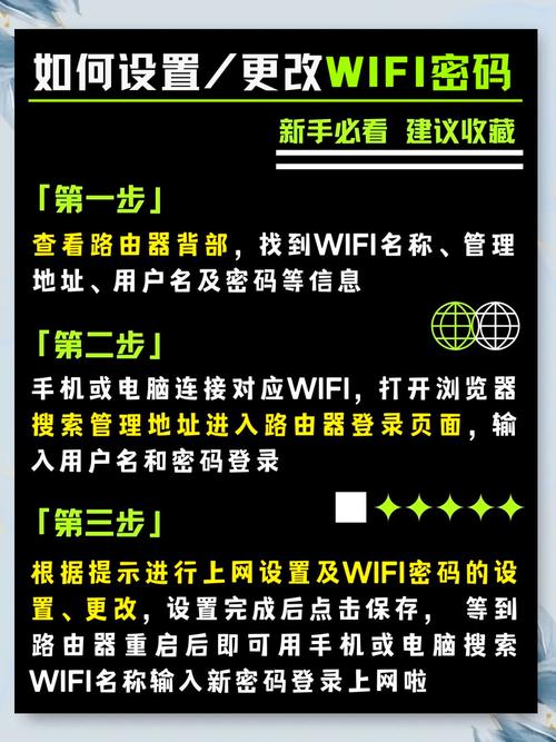 如何找回宽带密码忘了?
