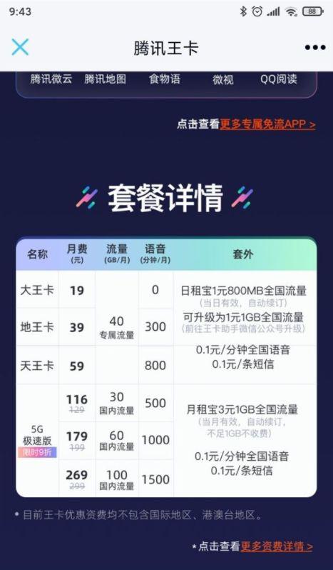 中兴王卡套餐哪个划算?