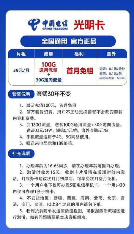 电信双卡套餐哪个好用?