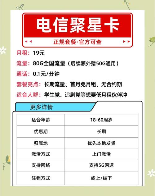 全球移动卡哪个套餐最值得推荐？