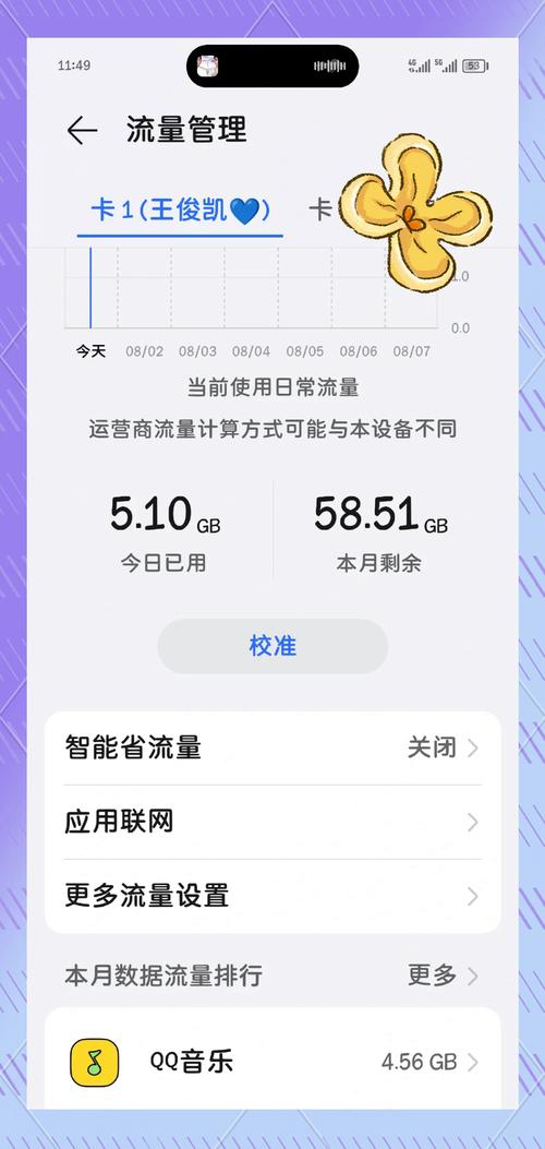 手机QQ每小时消耗多少流量？