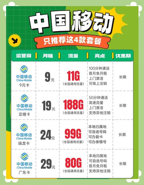 移动卡流量套餐哪个最值得推荐？