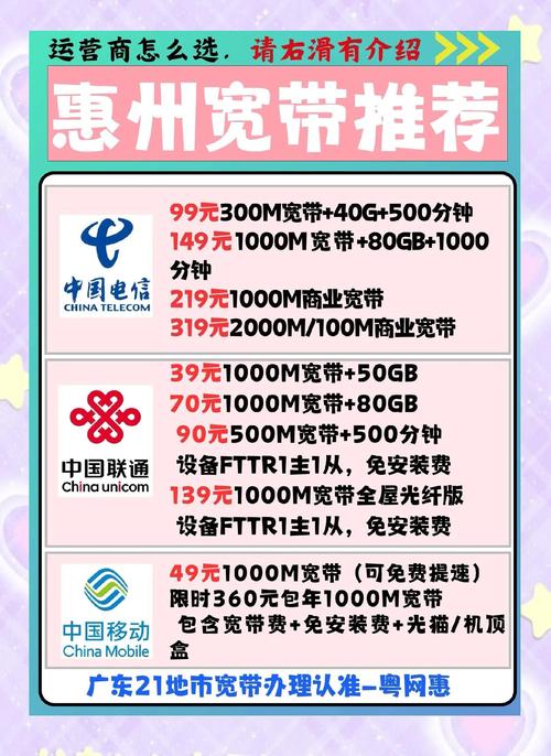 家里装宽带如何挑选?