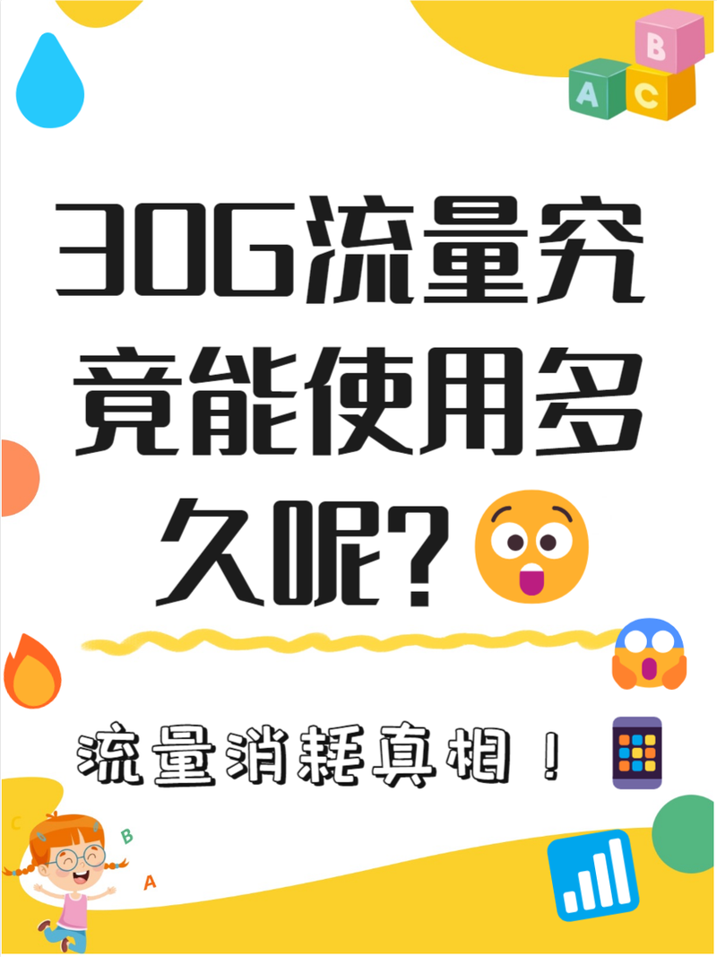 玩手机流量消耗多少流量?