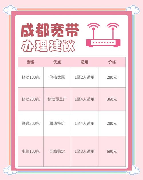 电信免费宽带如何开通?