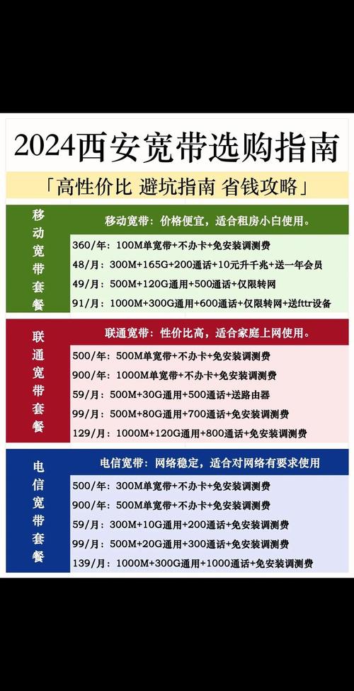 如何配置宽带信息?