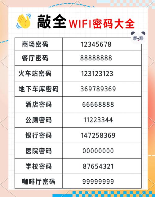 宽带如何用密码连接?