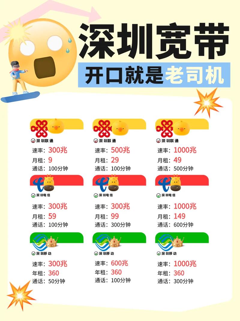 如何推荐宽带赚赏金?