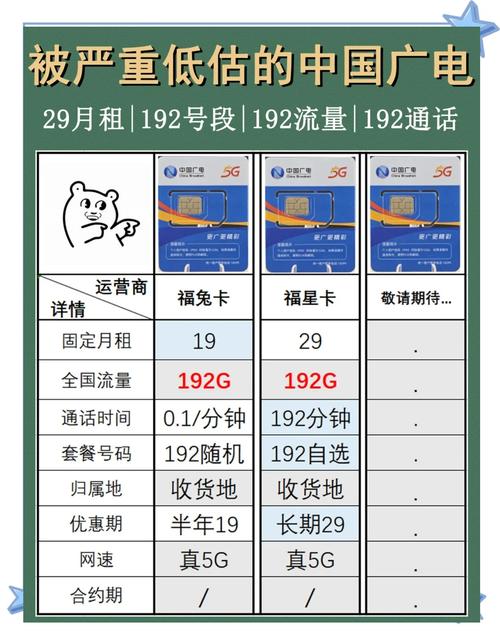 广电卡有哪些号段？