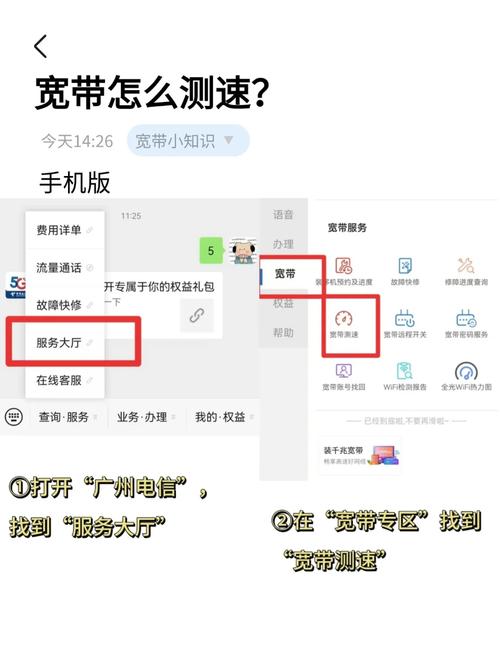 如何正确给宽带配速？
