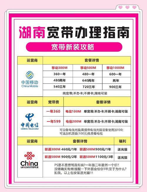 如何配置宽带信息?