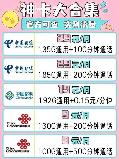 手机流量k是多少流量?