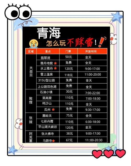 青海大王卡哪个套餐最值得推荐？