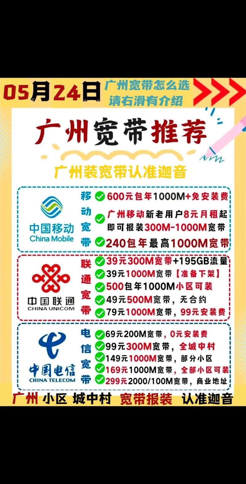 电信宽带如何联网?